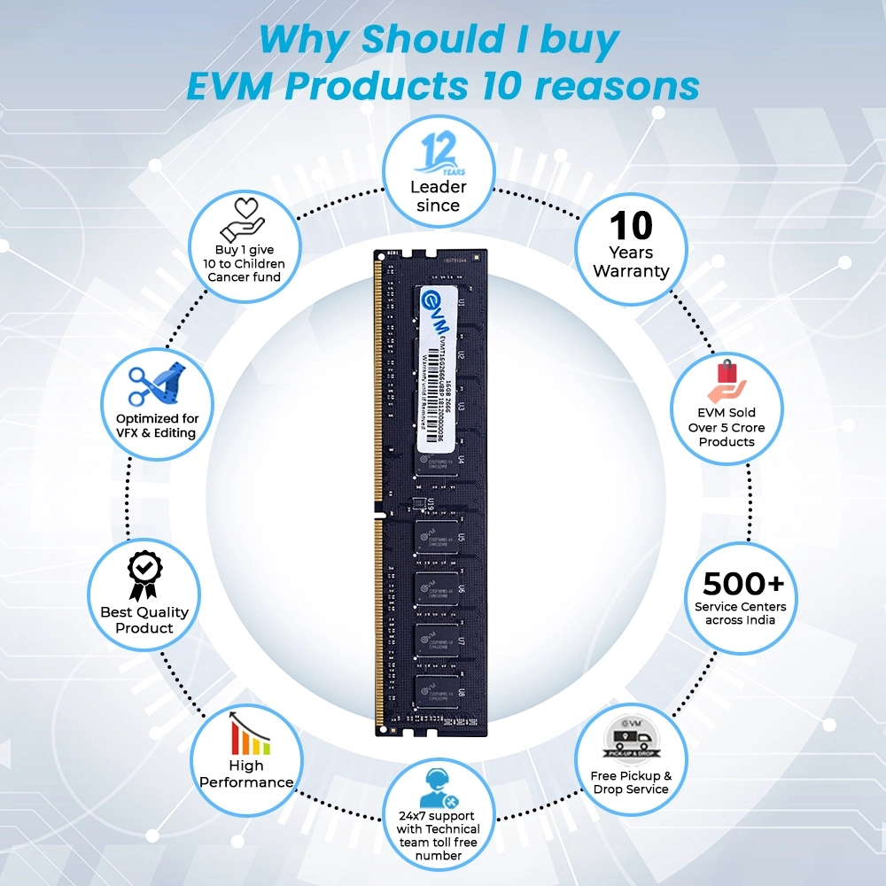 EVM Desktop Ram 16GB DDR4 2666Mhz view 3